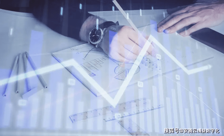 _制造业企业数字化转型三要素_制造型企业数字化转型的核心