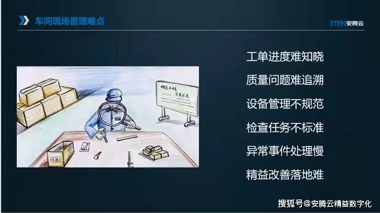 基于数字化转型的精益生产模式_精益生产数字化智能化_