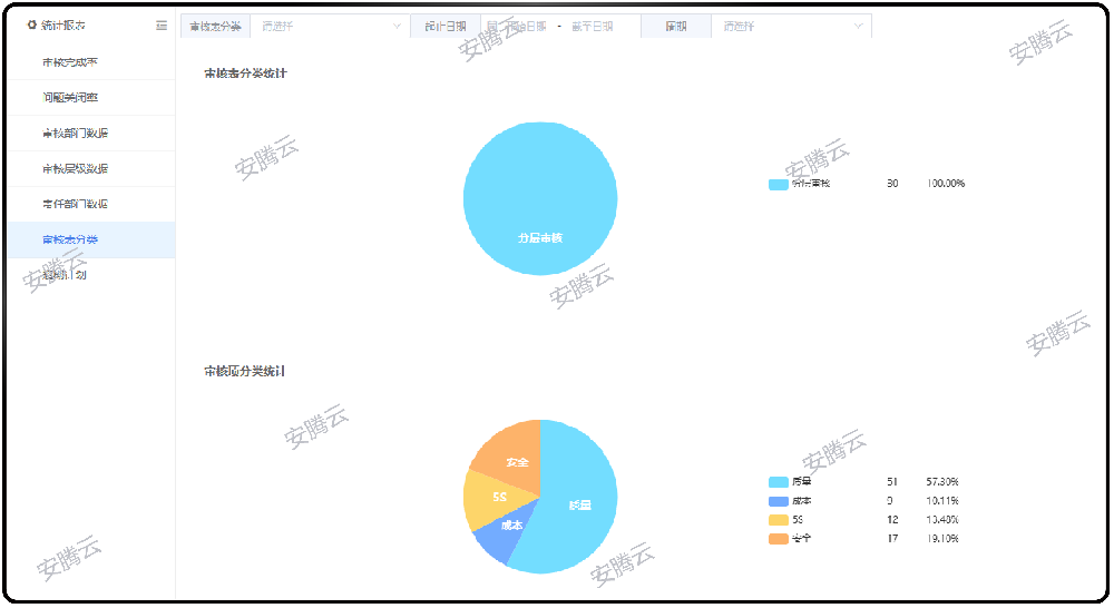 LPA5.png